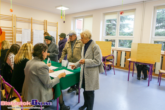 Wybory Samorządowe 2018