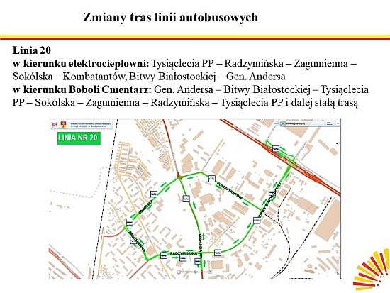 Zmiany w organizacji ruchu: węzeł Porosły i al. 1000-lecia P.P.