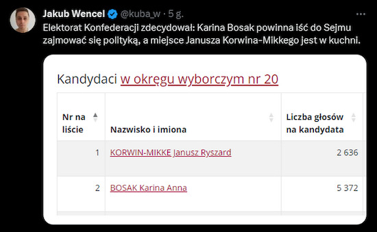 Przegląd wyborczych memów 