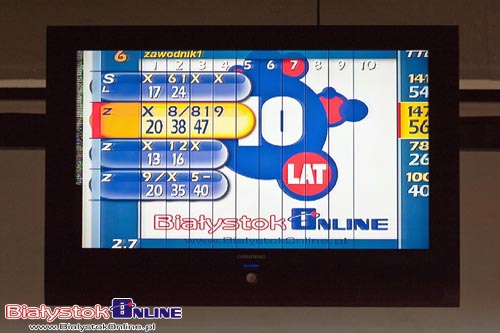 10 urodziny BiałystokOnline.pl w MK Bowling