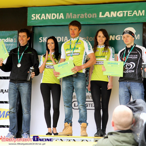 Skandia Maraton Lang Team