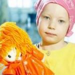 Koncert  pomocy dla Białostockiego Hospicjum dla Dzieci