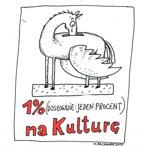 Pakt dla Kultury - konsultacje społeczne