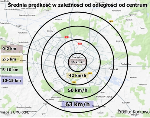 Na obrzeżach Białegostoku jeździ się coraz wolniej