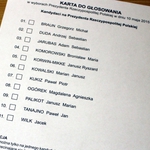 Są pierwsze oficjalne wyniki wyborów z województwa podlaskiego