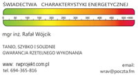 RW Projekt Świadectwa Charakterystyki Energetycznej, certyfikaty energetyczne