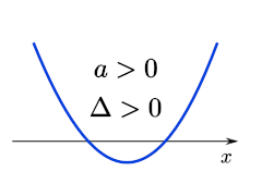 MATEMATYKA - FIZYKA - NAUCZYCIEL - korepetycje